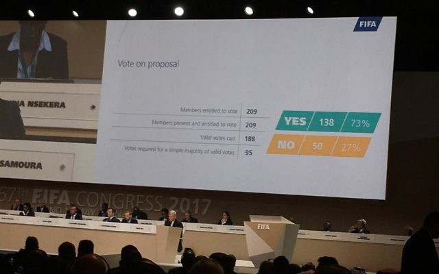 The results of the vote confirmed to delay the decision until March