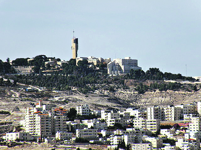 West Bank settlements 