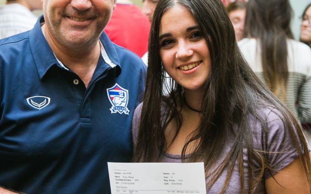Yavneh Students celebrating receiving their A-Level results (© Photo by Yakir Zur): Yavneh Students celebrating receiving their A-Level results (© Photo by Yakir Zur):