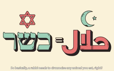 Kosher explained for Muslims, in Arabic