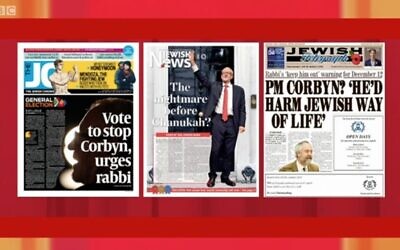 Andrew Marr show displays the three main Jewish newspapers' front pages, including Jewish News