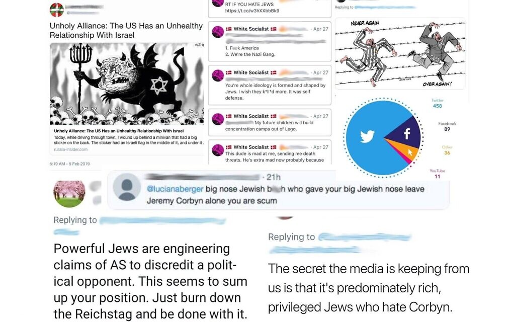 Examples of online hatred, focused largely on Twitter credit CST