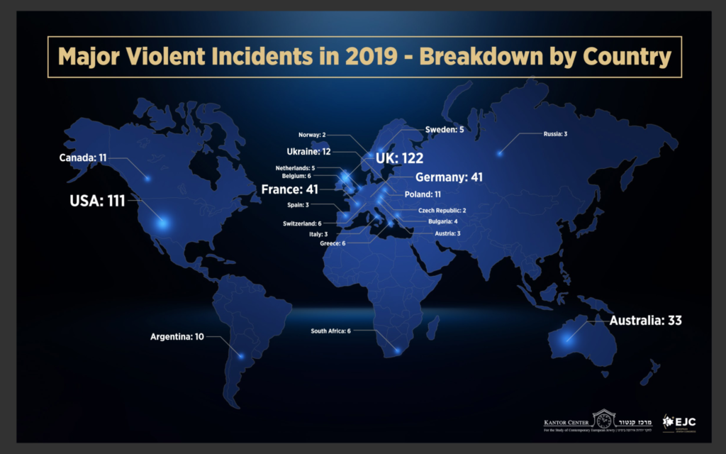 Screenshot from the Kantor Centre's report