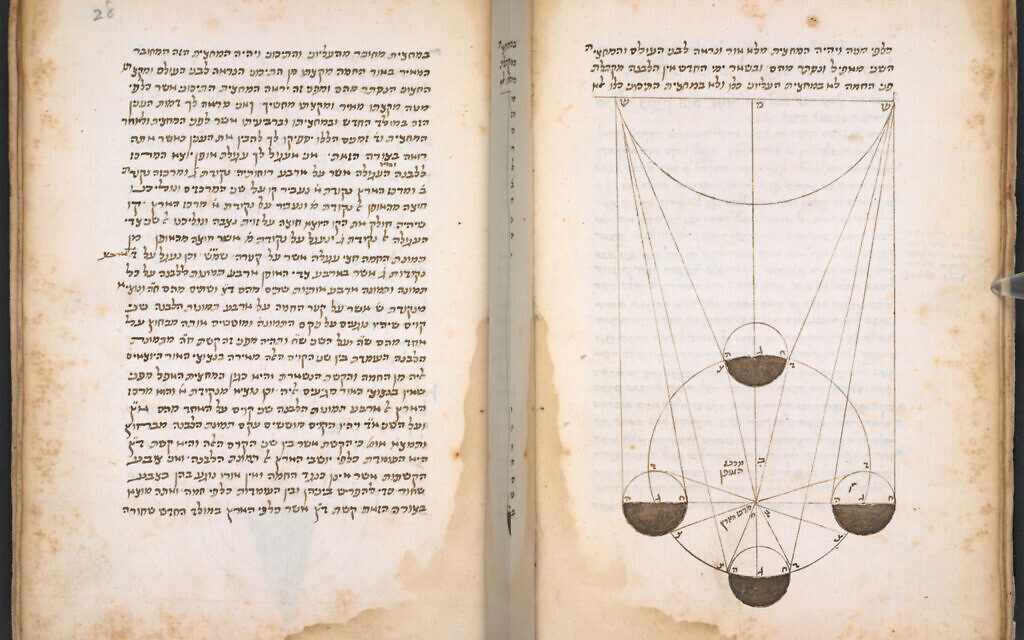 An illustrated copy of Abraham bar Hiyya's shape of the Earth, 15th century, Or 10721, credit British Library Board
