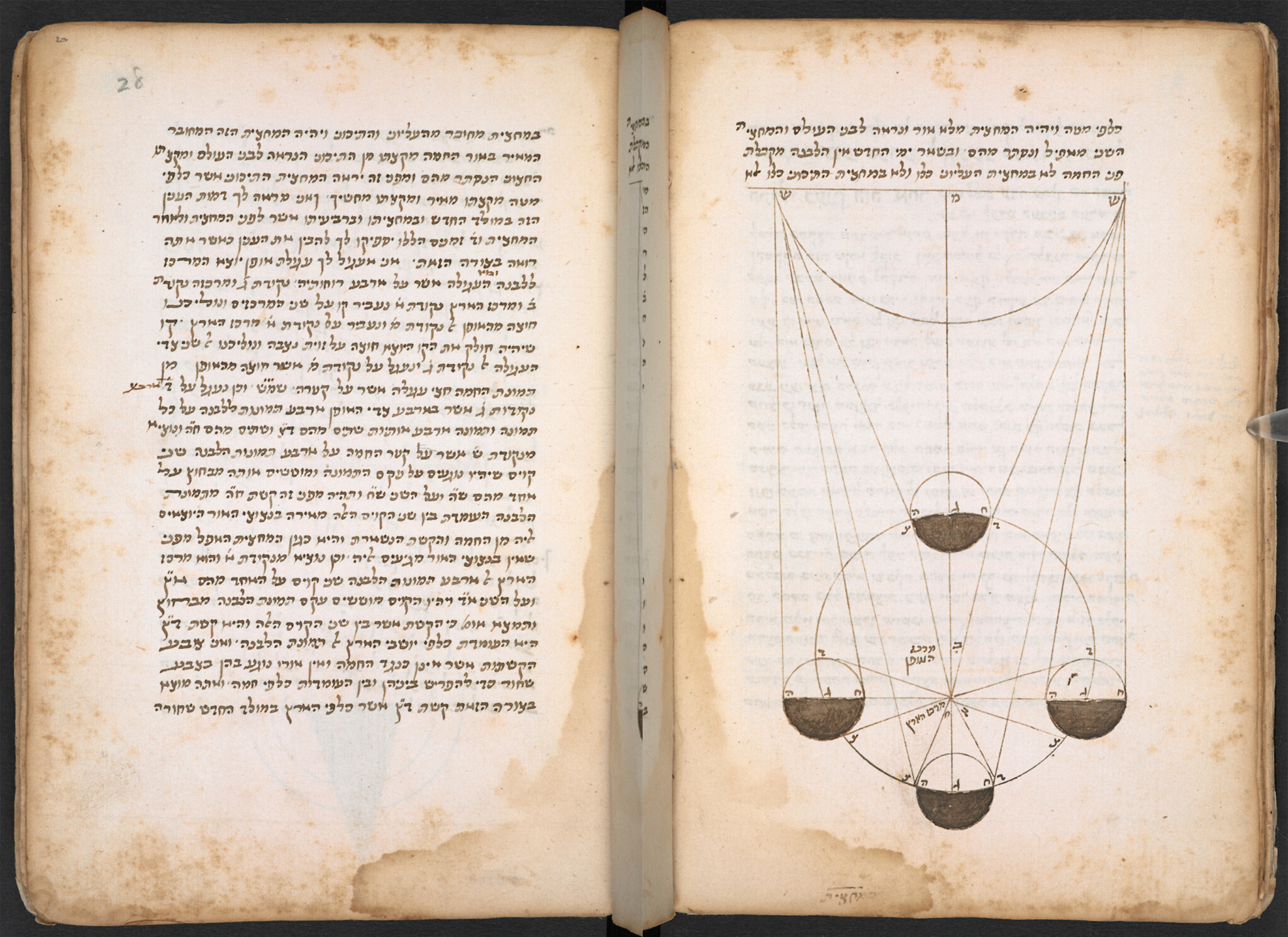 An illustrated copy of Abraham bar Hiyya's shape of the Earth, 15th century, Or 10721, credit British Library Board