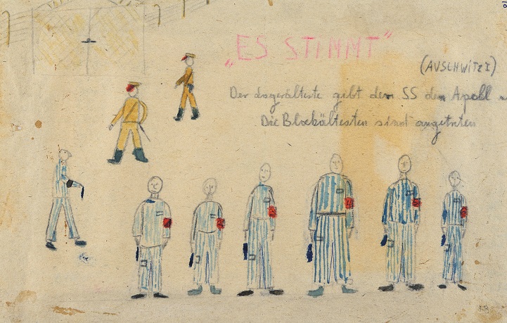 The prisoners on roll call