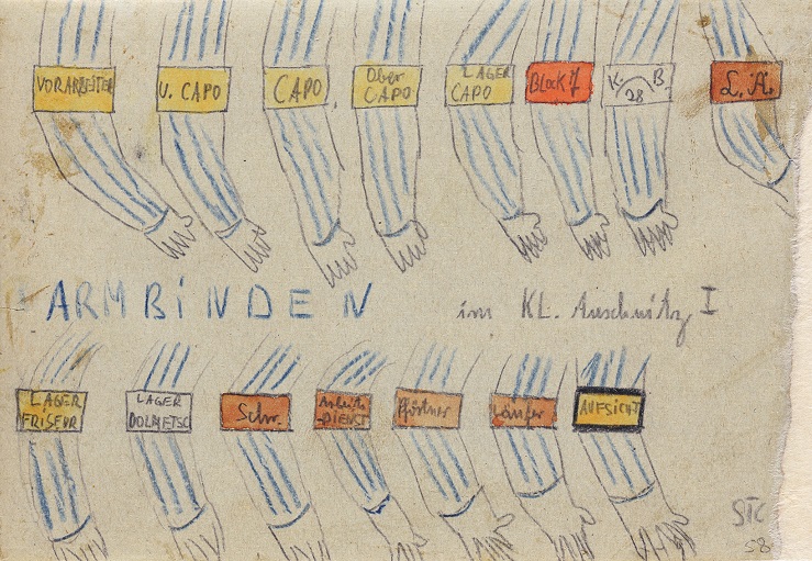 Armbands showing the prisoner hierarchy at Auschwitz
