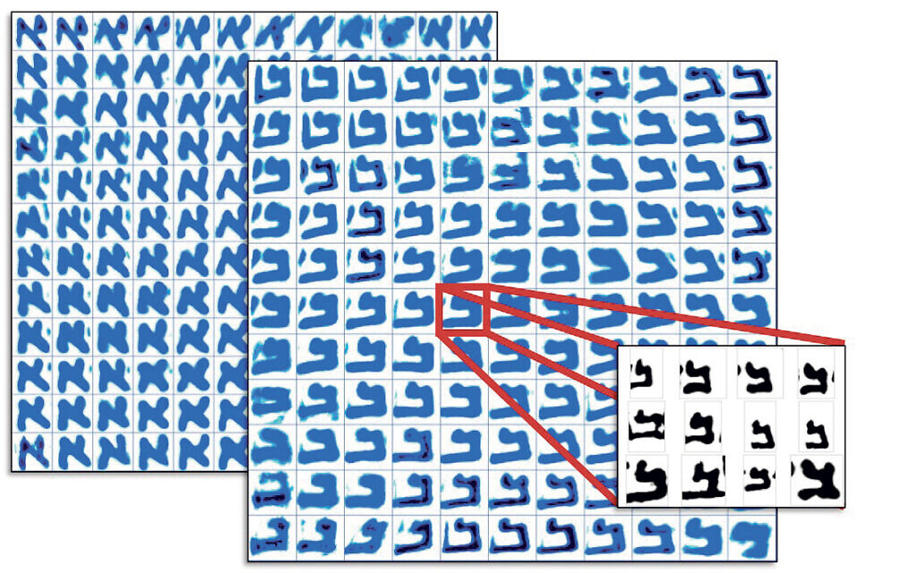 Maps show the aleph and bet characters from the Scrolls