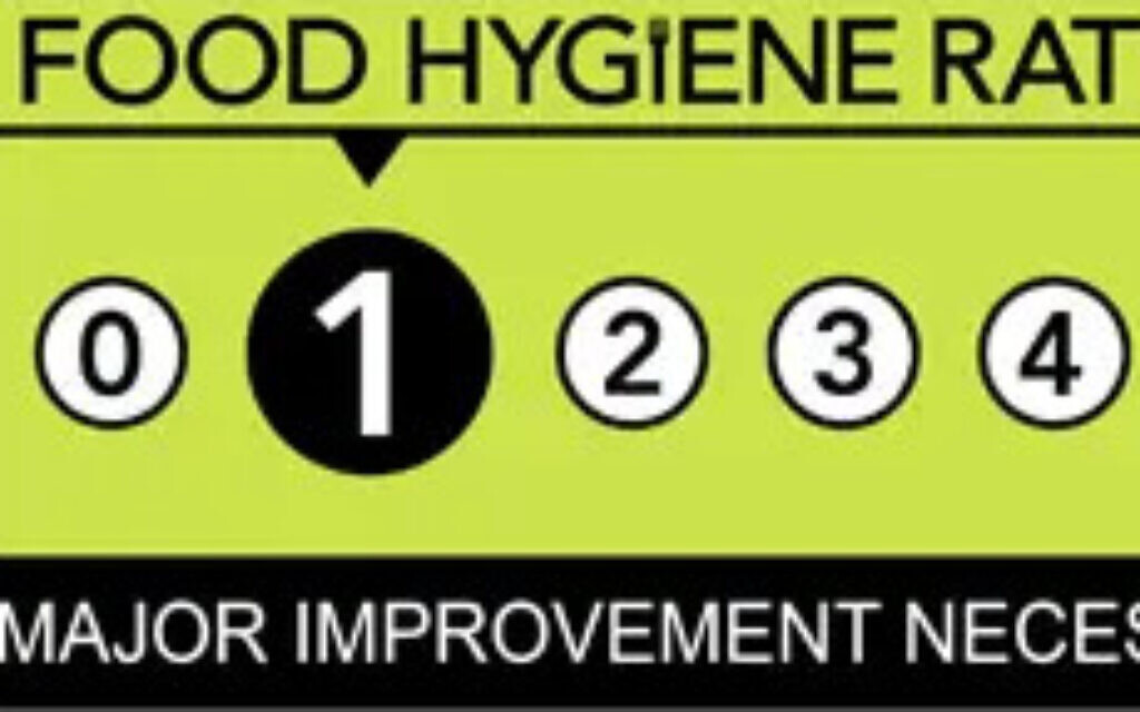 Camden Council hygiene rating for Baladyt, May 2023.