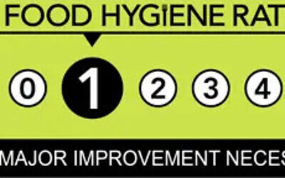 Camden Council hygiene rating for Baladyt, May 2023.