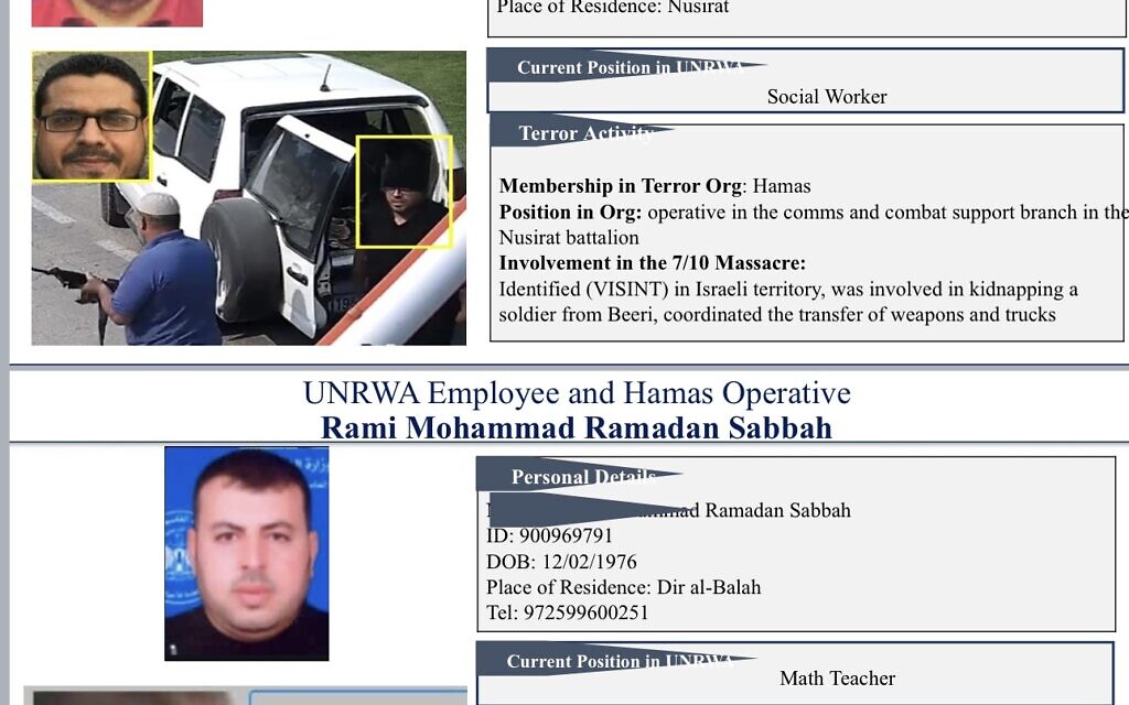 UNRWA workers allegedly partaking in October 7 massacre. Courtesy: IDF