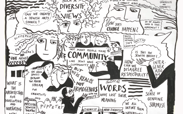 Visual minutes of the conference were drawn by Beatrice Baumgartner-Cohen
