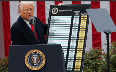 U.S. President Trump announces tariffs. Pic: YNet