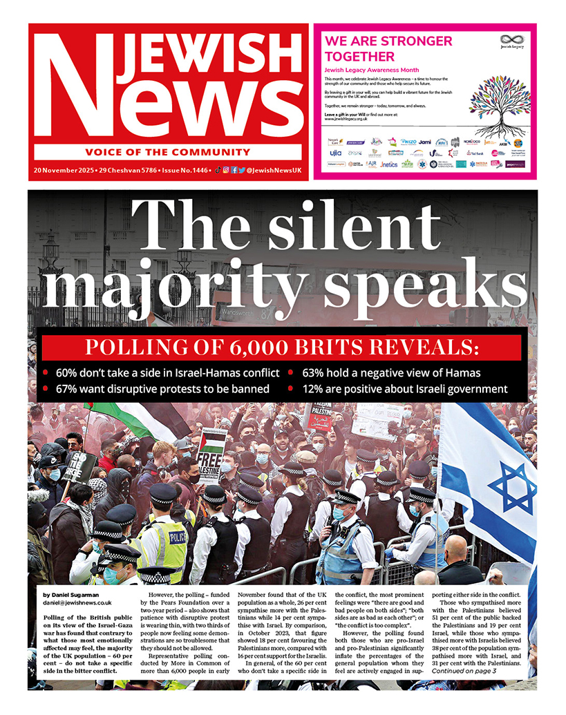 1446 2025 visual data 4