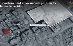 A structure used by Hamas as an ambush position roughly 70 meters from Kamal Adwan Hospital.
Photo credit: IDF Spokesperson Unit A structure used by Hamas as an ambush position roughly 70 meters from Kamal Adwan Hospital.
Photo credit: IDF Spokesperson Unit